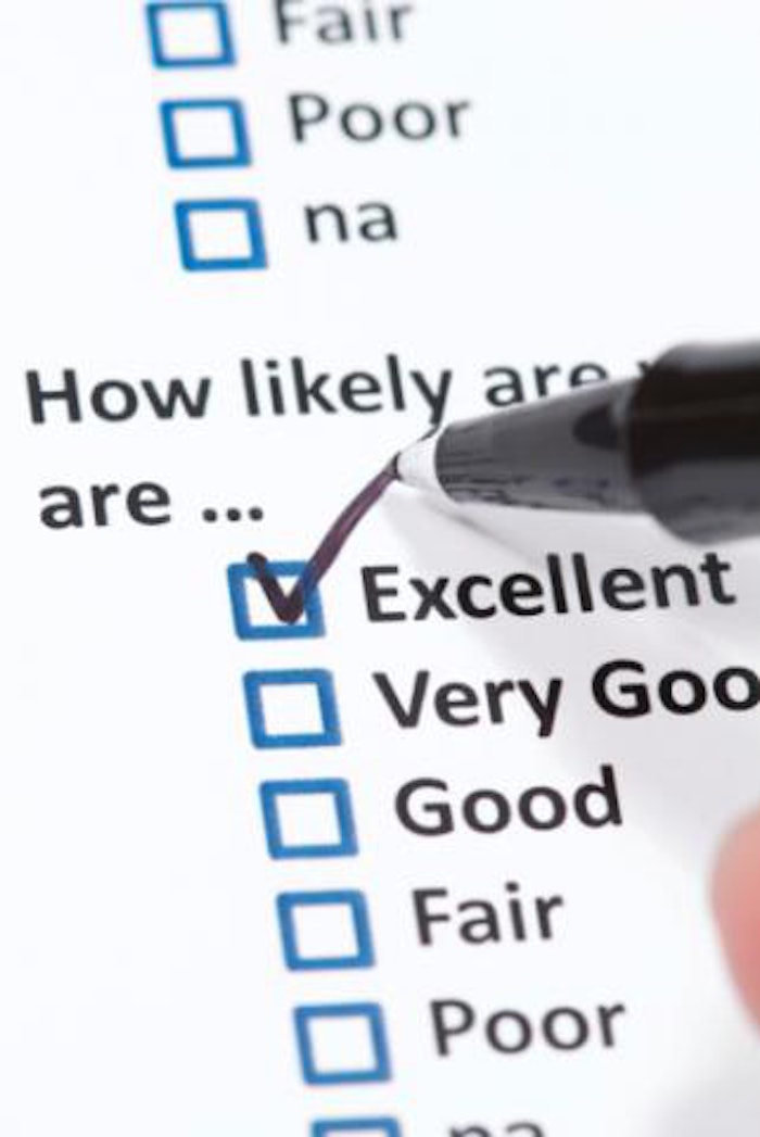 Patient Surveys