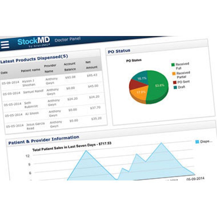 Physician-Dispensed Inventory Management