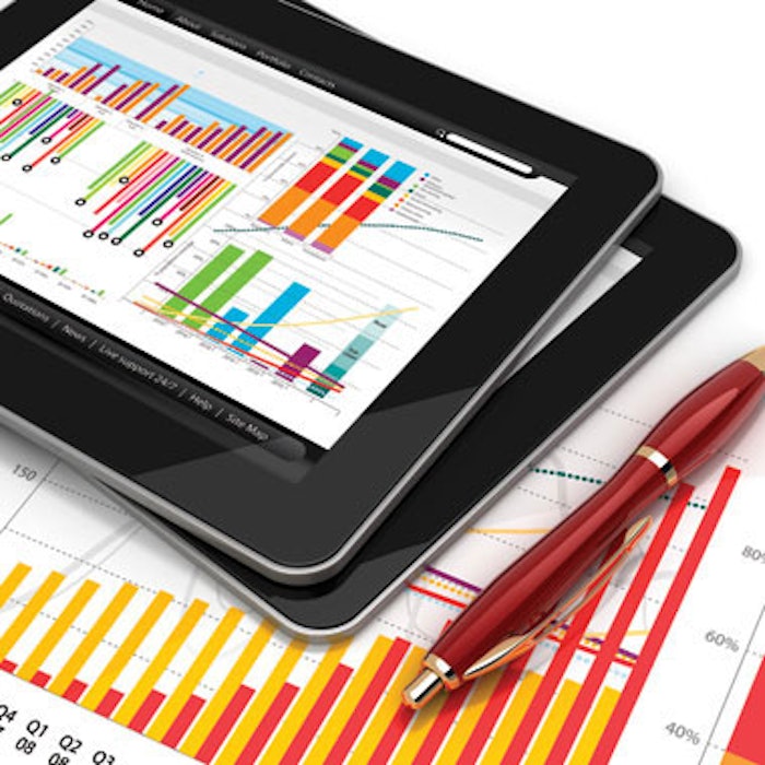 Measuring Internet Success