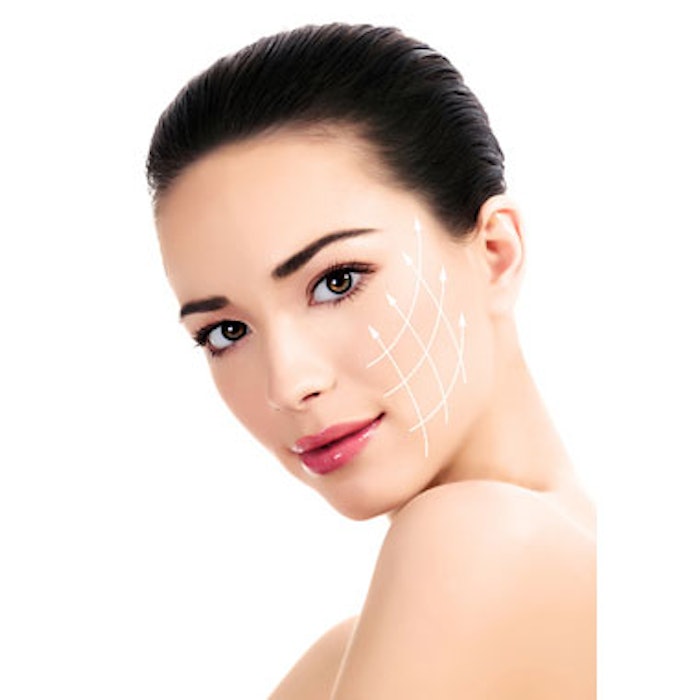 Botulinum Toxin Increases Skin Elasticity and Pliability