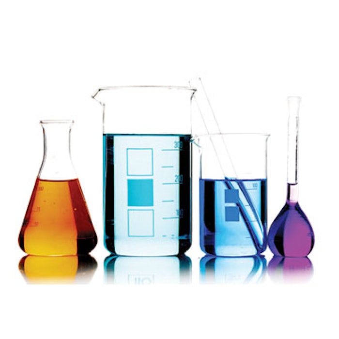 Cosmetic Ingredients Face Scrutiny