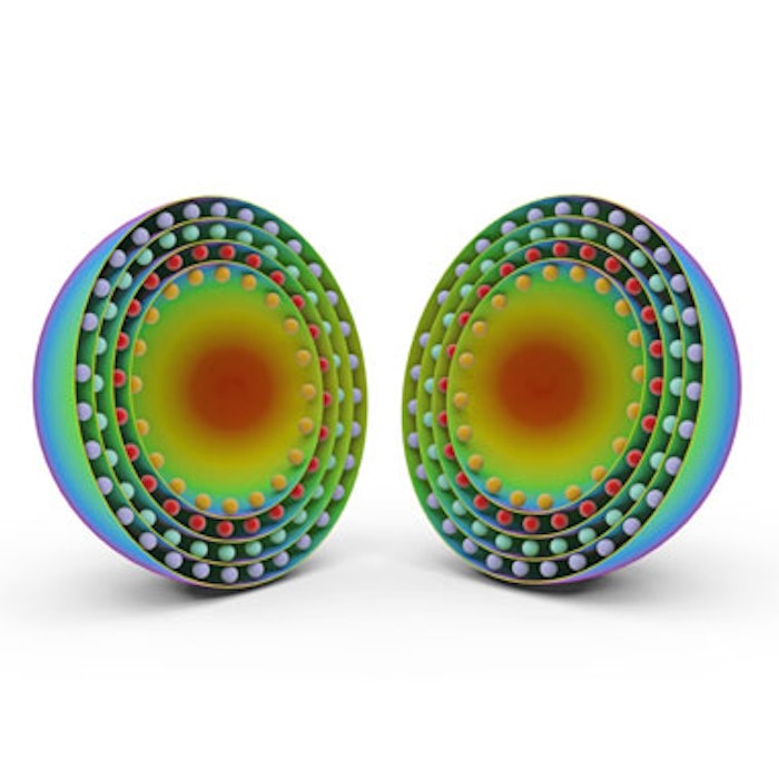 Titanium Dioxide Nanoparticles and the Skin