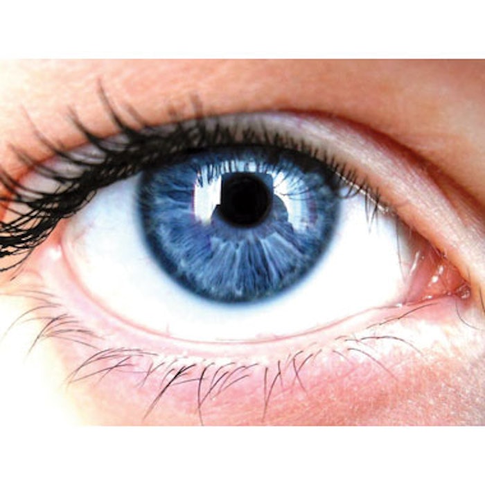 Unpacking Undereye Bags