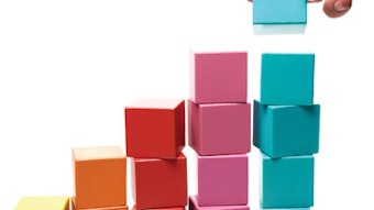 A Customer-Centric Team