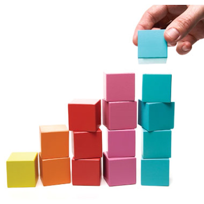 A Customer-Centric Team