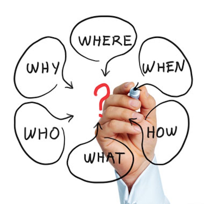 Assessing Organizational Health