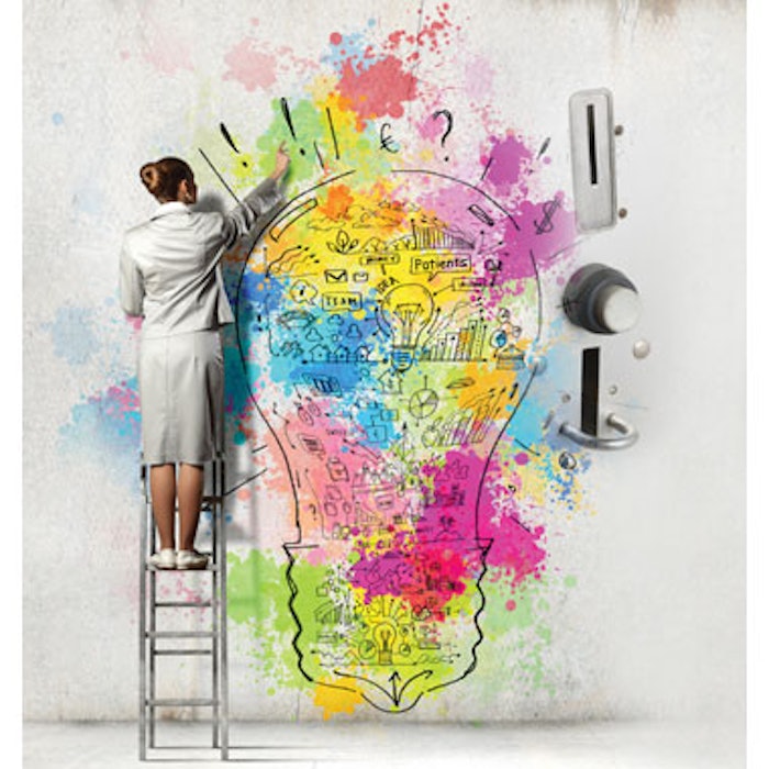 Automated Marketing