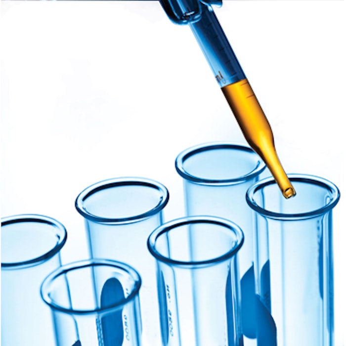 Growth factors and skin care