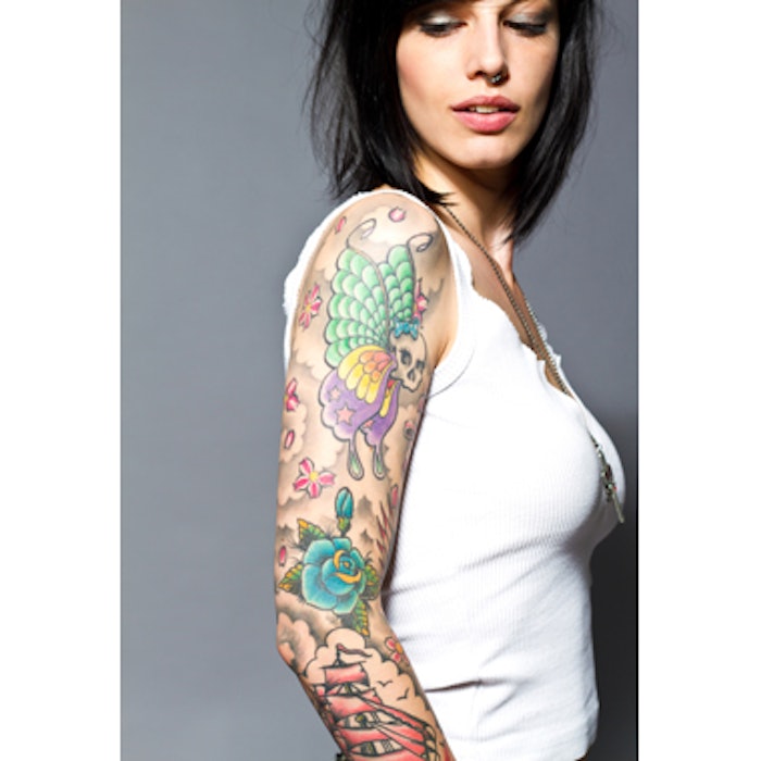 Picosecond 785nm Wavelength for Difficult To Treat Tattoo Colors