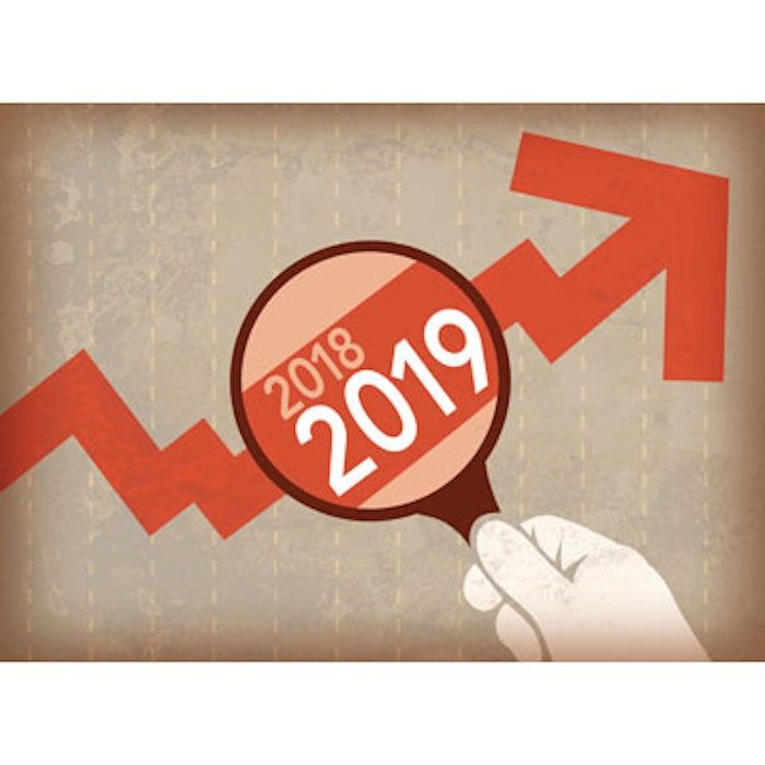 How to create an annual marketing plan