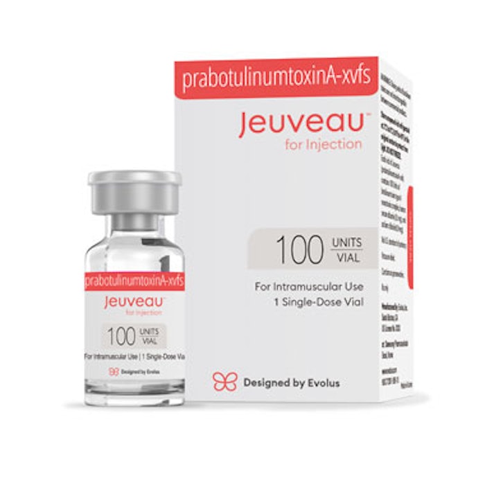 Evolus Jeuveau prabotulinumtoxina