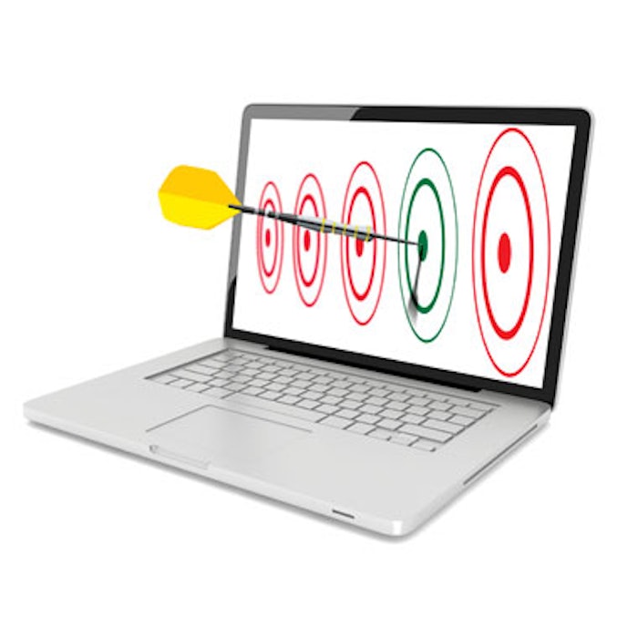 Test Your Digital Marketing IQ