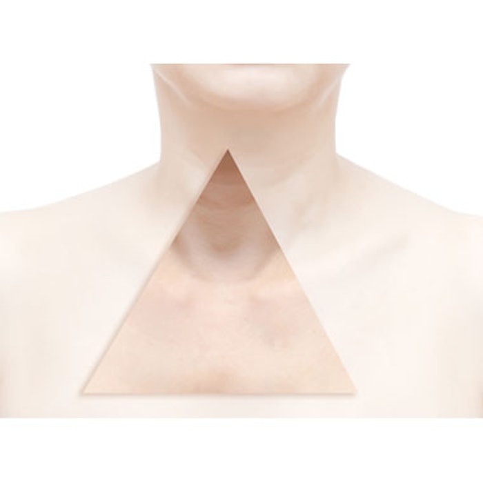 How the décolleté line can increase/decrease when the space between collar  bone and beginning of the bust stays…