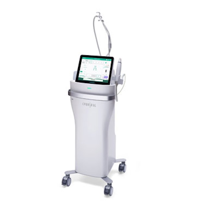 Cynosure Potenza