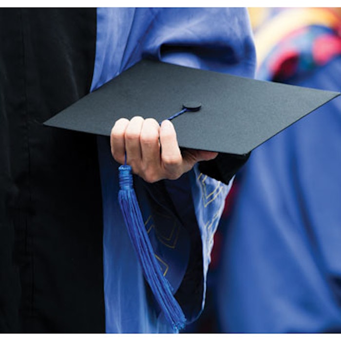 Dual Degree Programs for MDs