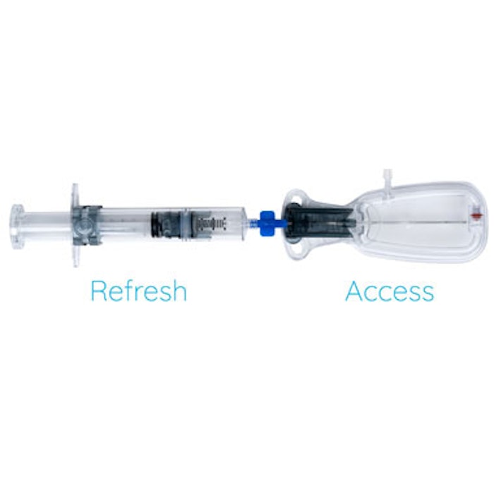 Dermapose Access Device