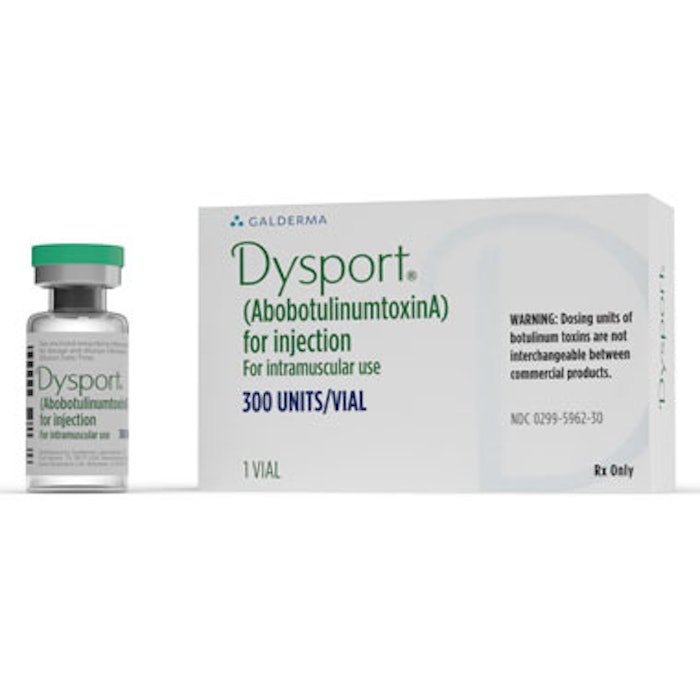 Dysport Injection
