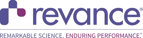 Revance Launches RHA Dermal Filler Line in U.S. | MedEsthetics