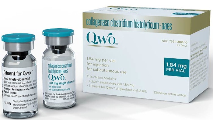QWO Is the First FDA-Approved Injectable Treatment for Cellulite