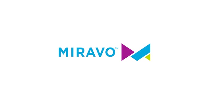 Nuvo Pharmaceuticals Inc Miravo Healthcare Announces Appointme