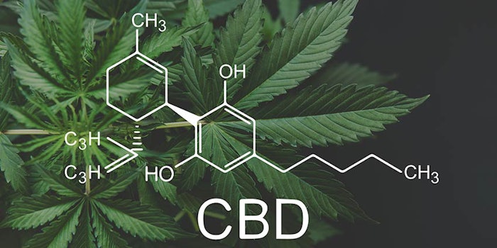 SI2108_SOS_dreamstime_xl_146442956_850np