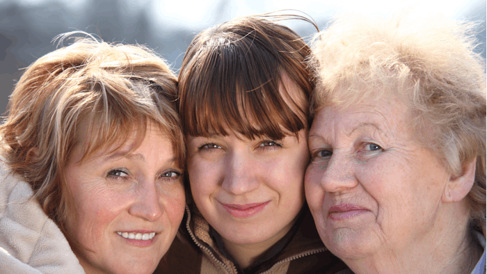 The authors offer a comprehensive and current overview of the etiology of facial aging.