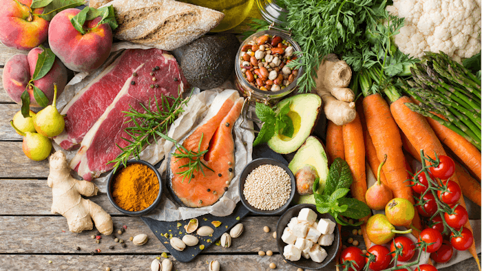 Reviewing the role of diet and supplementation in skin health.