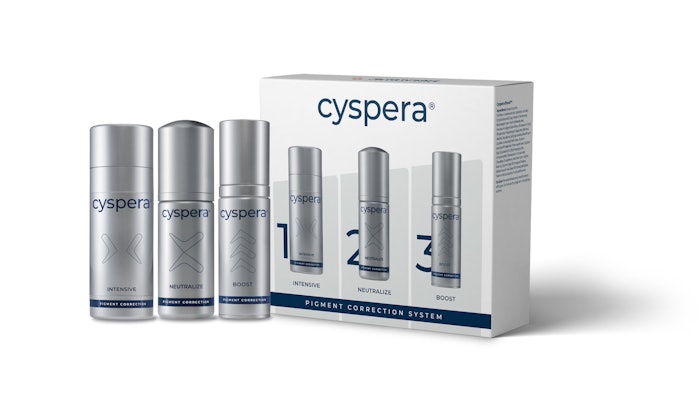Cyspera System Group With Carton Side