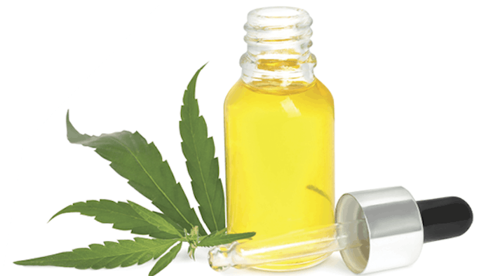 Cannabis skin care