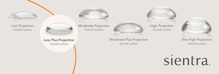 Sientra's Low Plus Profile Projection Breast Implant