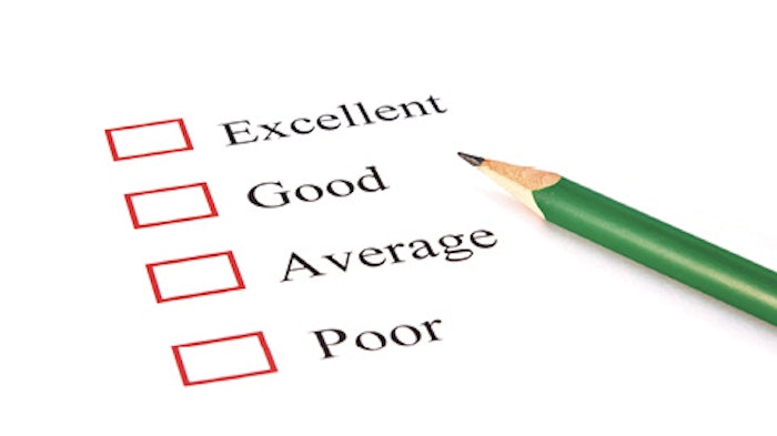 business evaluation