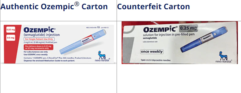 Novo Nordisk Warns of Wegovy Supply Limitations & the Rise of Counterfeit Ozempic | MedEsthetics Novo Nordisk Warns of Wegovy Supply Limitations & the Rise of Counterfeit Ozempic | MedEsthetics