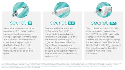 Additional Graphic Sized