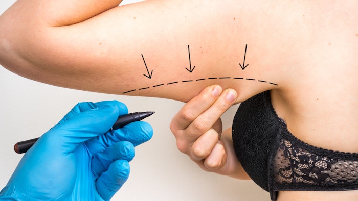 70% of readers are experiencing an increased demand for menopause related treatments! Here are ten ways to incorporate menopause related treatments in your aesthetic practice or medspa.