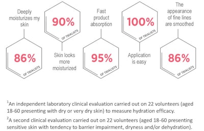 Environ Skin Inc Super Moist Thumbnail 1 800x515 Feb2024