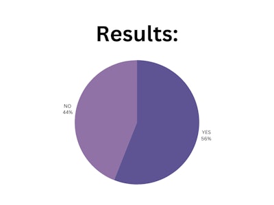 Blpnp Poll Results (3)