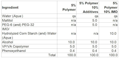 Ct2406 Sunada Formula1