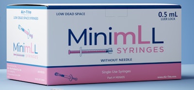 MinimLL Syringes