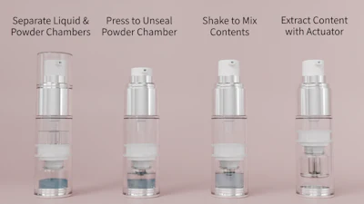 Unica Packaging Other Graphic Element 800x450