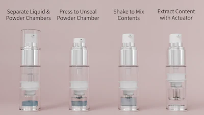 Unica Packaging Other Graphic Element 800x450