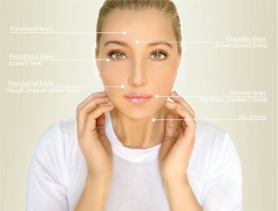 Personalized dermal filler treatments tailored to enhance specific facial features