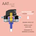 Aat Product Round Up