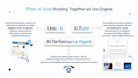 Three AI tools diagram: Unite AI centralizes signals, AI Tutor personalizes guidance, and AI Performance Agent detects gaps and trends for improved outcomes.