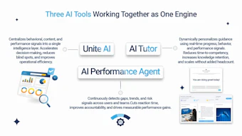 Three AI tools diagram showing Unite AI, AI Tutor, and AI Performance Agent working together as one integrated engine system