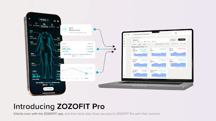 ZOZOFIT Pro app ecosystem showing body measurement data on smartphone and desktop dashboard with health analytics