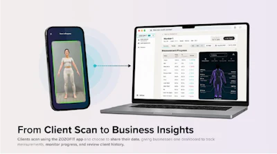 ZOZOFIT app workflow showing body scan on smartphone syncing to desktop dashboard with measurement analytics and body composition data